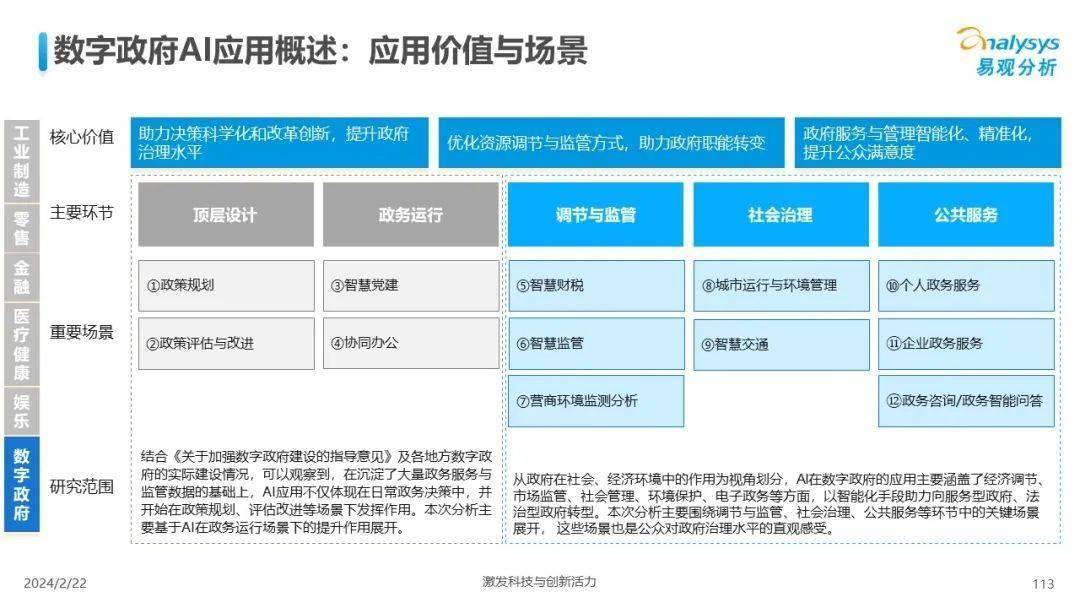 ✅2024澳门资料大全正版资料✅_中国妇科诊断行业调查与行业前景预测报告