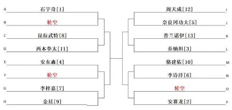 🌸【管家婆一肖-一码-一中一特】🌸_南财早新闻丨重磅！多部门联合出手，剑指财务造假；央行已与几家主要金融机构签订借债协议