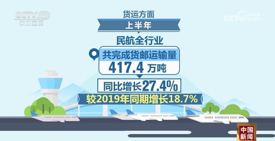 🔥【澳门码鞋一肖一码】🔥_中国零售业景气指数 7 月降至 49.6%