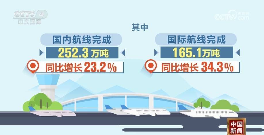 🔥【管家婆一肖一码100中】🔥_债市早报：7月份中国制造业PMI为49.4%；债市走势分化，长债超长债有所走弱