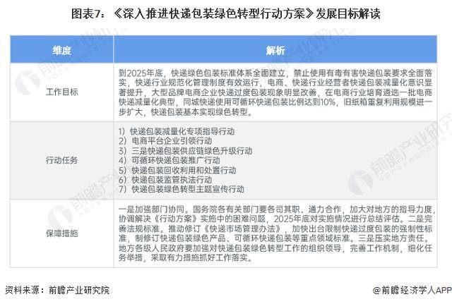 🔥【澳门一码一肖一特一中酷知经验网】🔥_中国葡聚糖酶行业报告  第2张