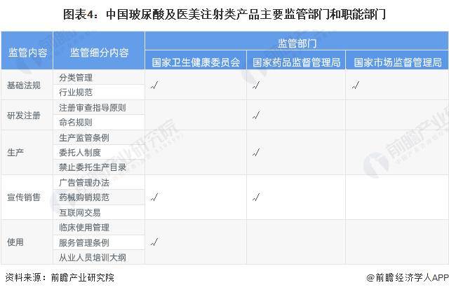 🔥【精准澳门平特一肖】🔥_中国妇科诊断行业调查与行业前景预测报告