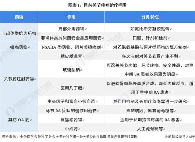 🌸【香港2024年免费正版资料】🌸_中国微波天线行业报告：行业分类、行业发展历程、行业政策以及市场规模预测  第2张