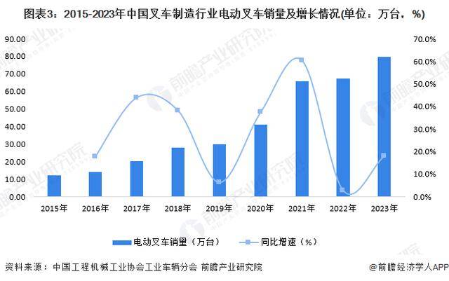 🌸【7777788888—肖一码】🌸_中国排气垫行业分析