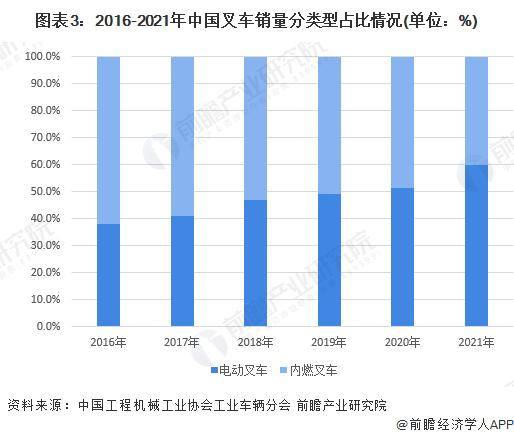 🌸【管家婆必中一肖一鸣】🌸_「行业前瞻」2024-2029年中国金属包装行业发展分析  第2张