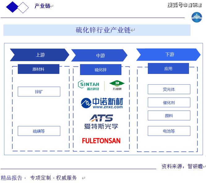 🌸【2024澳门精准正版资料】🌸_中国铝焊丝行业供需分析