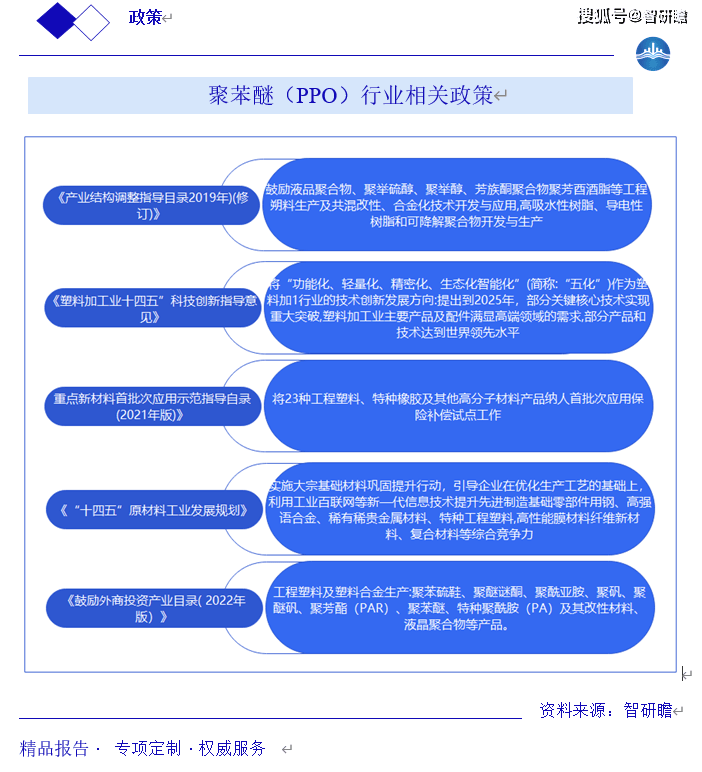 🌸【澳门一肖一码100准免费资料】🌸_中国丙烯行业发展现状