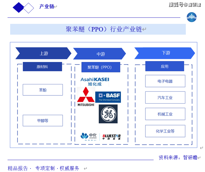 🌸【澳门今一必中一肖一码一肖】🌸_中国鼻烟行业分析