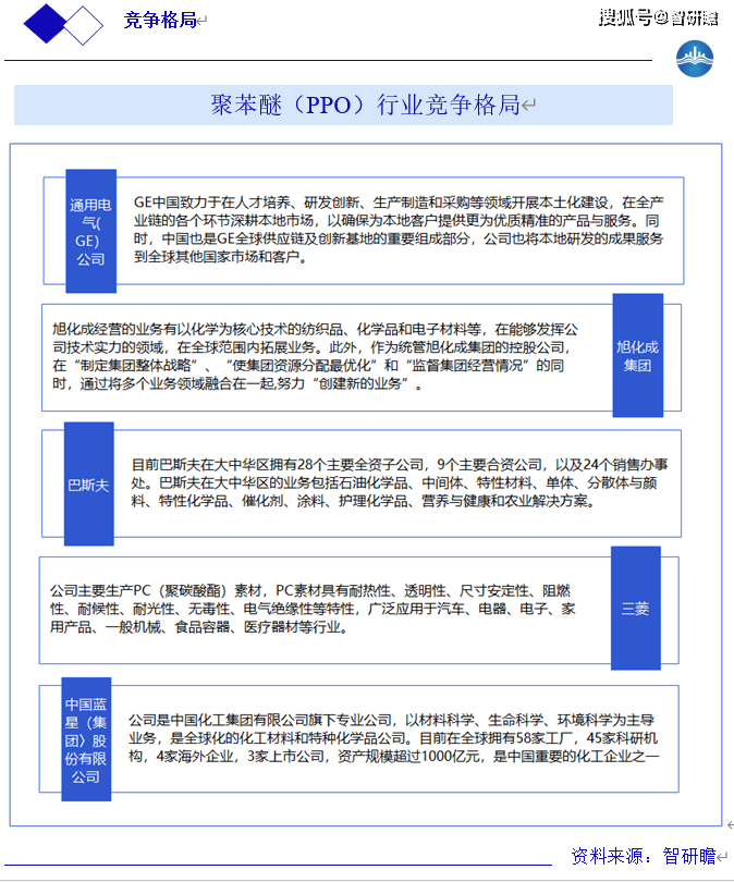 🌸【2024新澳门彩4949资料】🌸_中国软件行业前景展望与行业竞争对手分析