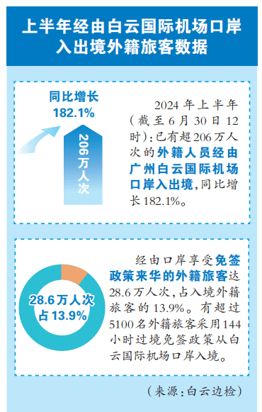 ✅2024澳门今天晚上开什么生肖✅_5月中国物流业景气指数为51．8％