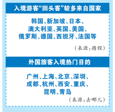 🔥【2023年澳门正版资料大全】🔥_南非：愿与中方共同促进中南旅游业民间交流，为中国游客来南提供更多便利