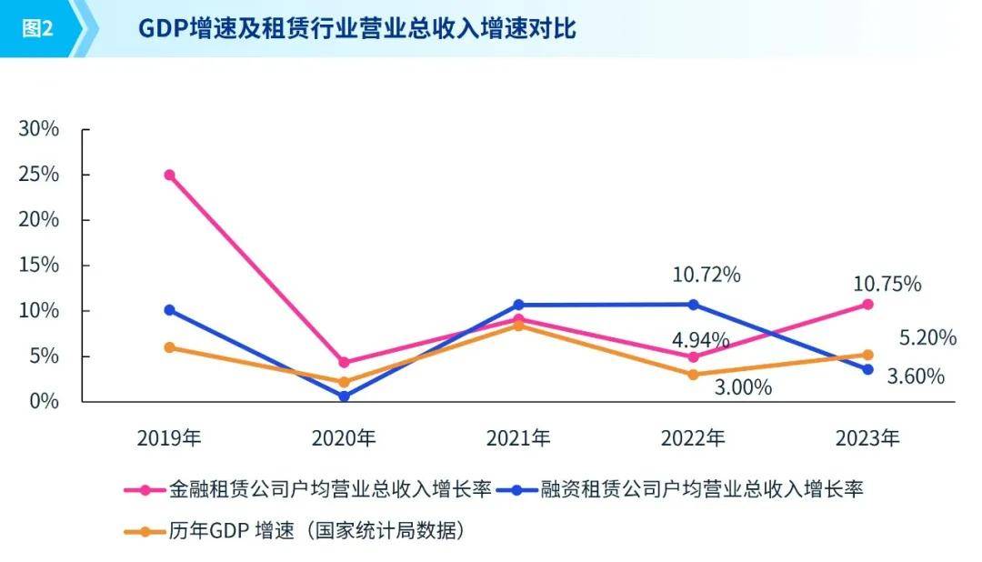 🔥【新澳门资料大全免费新鼬】🔥_华泰证券：从运价变化看中国制造业出海路径  第3张