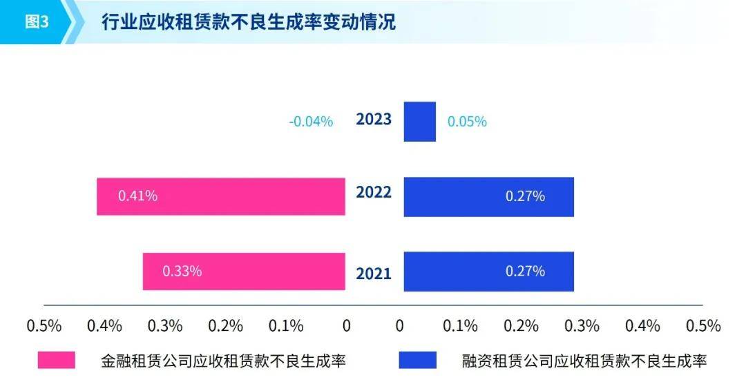 ✅2024澳门精准正版资料✅_信托业协会召开《中国信托业发展报告（2023—2024）》评审工作会