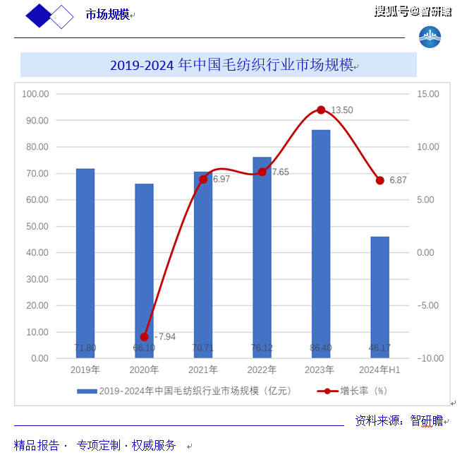 🌸【澳门今晚必中一肖一码准确9995】🌸_中国信通院：前五月中国软件业收入49317亿元，同比增长11.6%