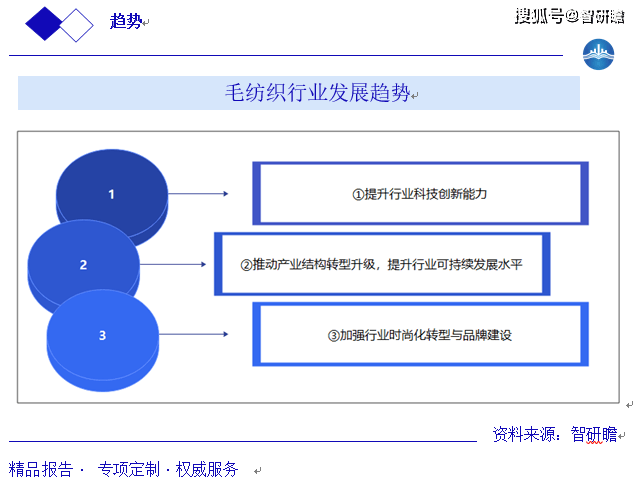 ✅新澳彩资料免费长期公开四大才子✅_中国旅游业转型升级未来可期