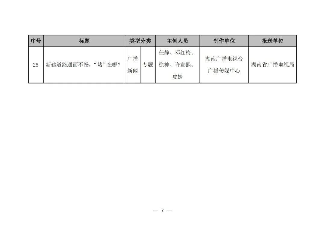 🌸【2024新澳门精准资料期期精准】🌸_人力资源社会保障部举行新闻发布会 介绍今年上半年就业形势  第2张