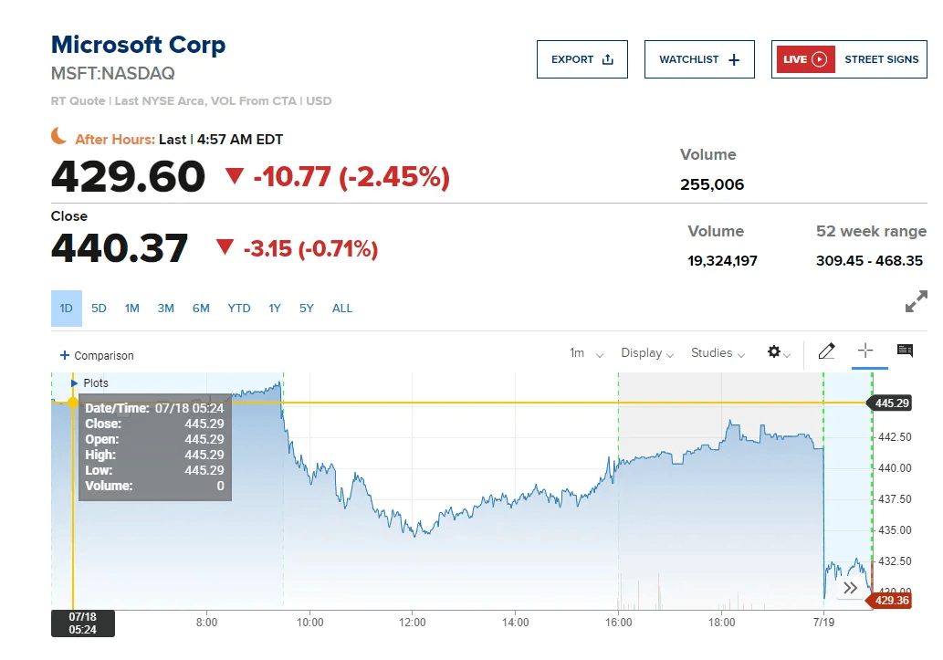 ✅澳门一肖一码一中一肖✅_成都日报锦观新闻奥运竞猜活动掀热潮 读者分享奥运故事