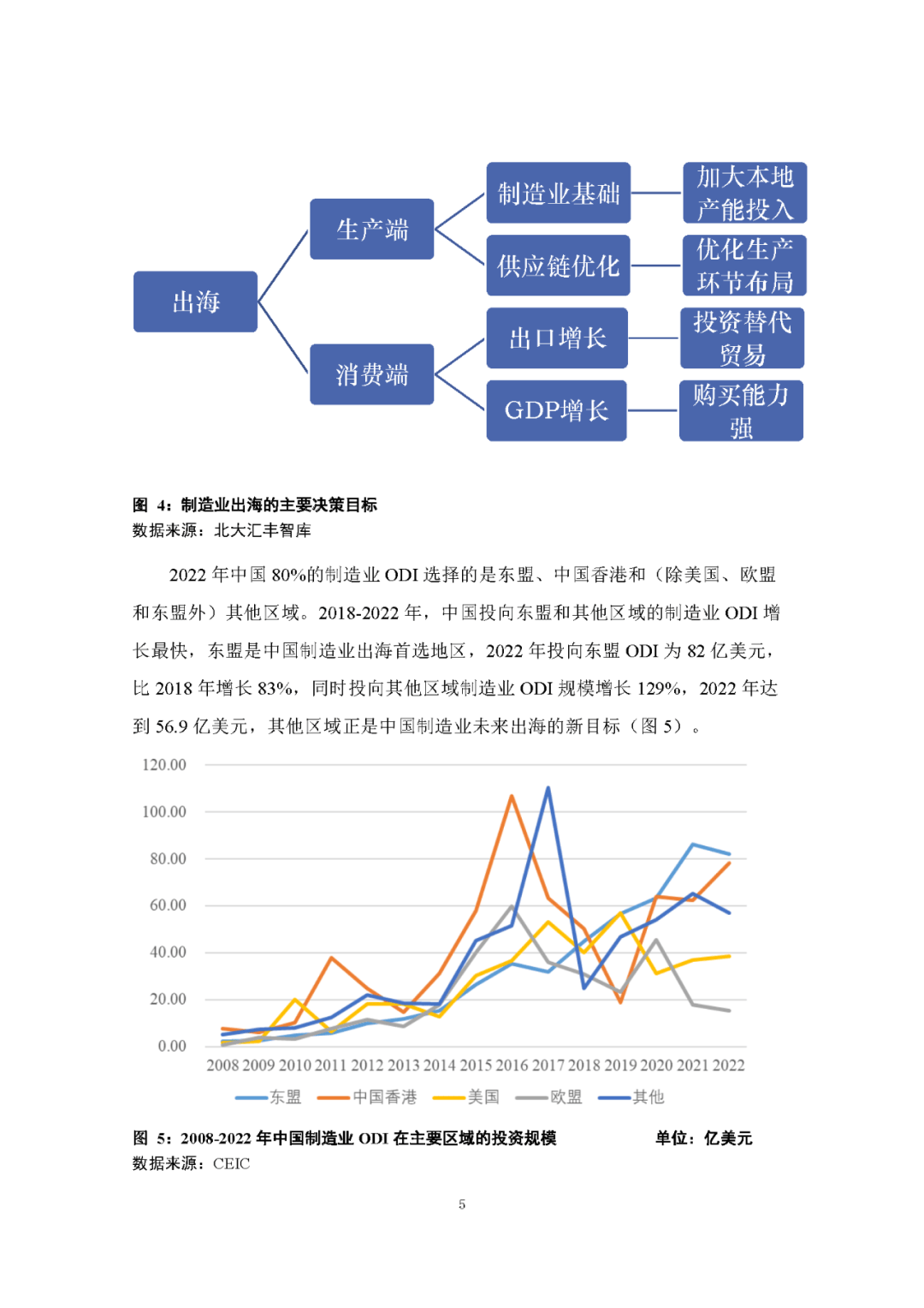 🔥【管家婆一肖一码必中一肖】🔥_中国工业生产市场需求持续恢复 装备制造业成为利润增长重要引擎