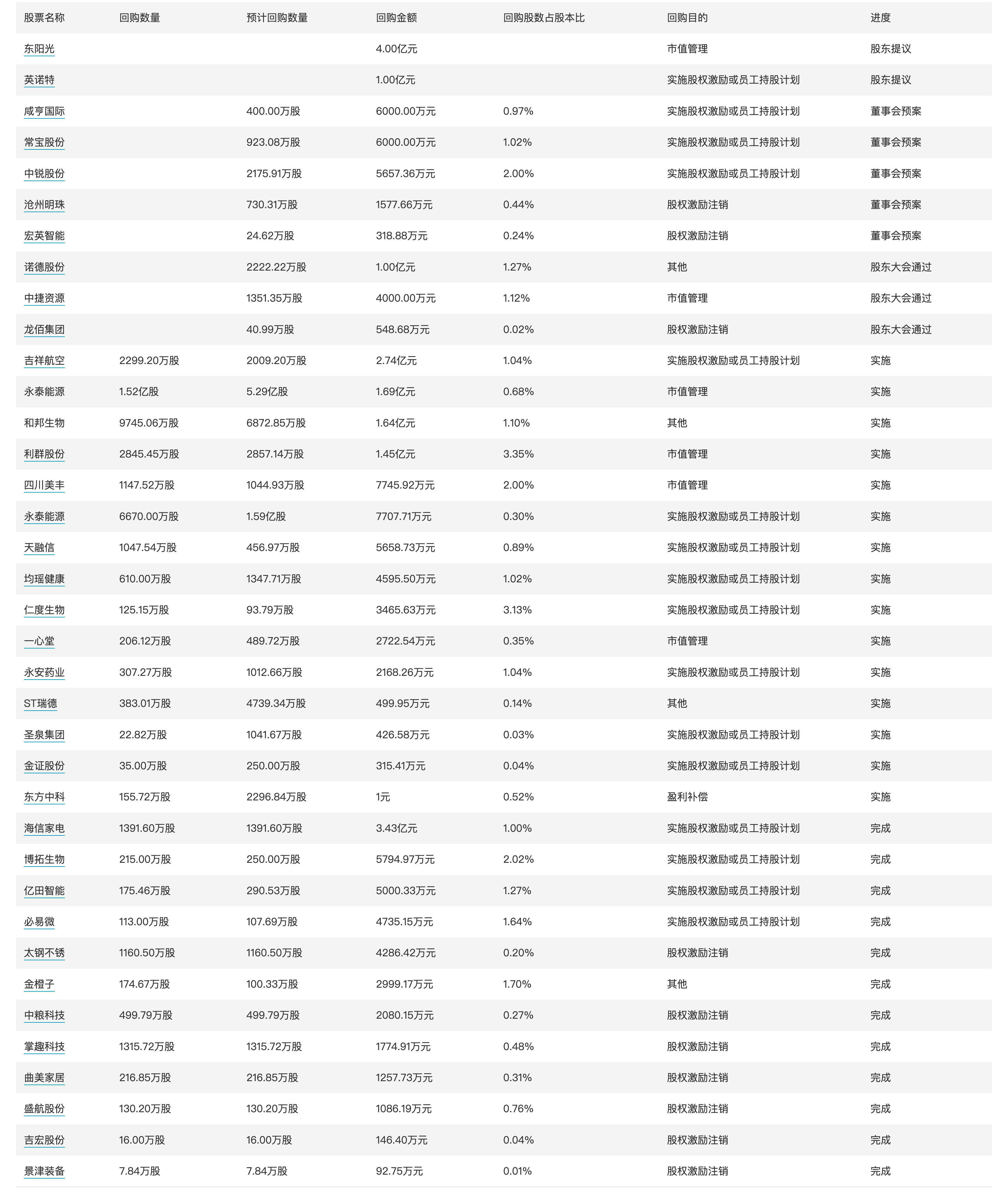 🔥【管家婆一肖一码100中】🔥_天眼早新闻 8月20日