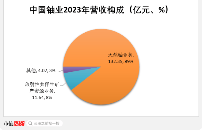 ✅2024年正版资料免费大全✅_三大指标稳增长全球领先！中国造船业成为“全能选手” 增长势头强劲