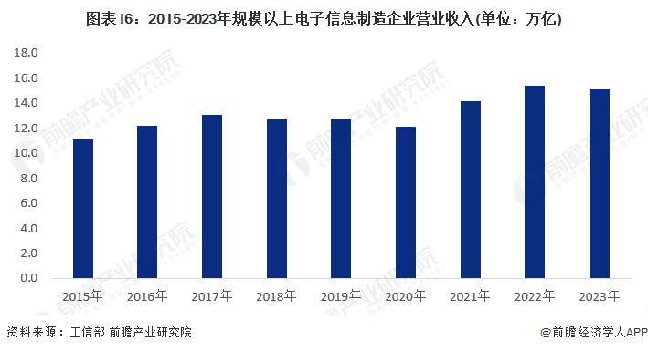 ✅2024年新澳版资料正版图库✅_6月份中国物流业景气指数为51.6%，继续位于扩张区间