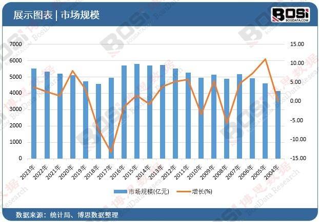 🌸【澳门一肖一码100准免费资料】🌸_（投资中国）访CFA协会中国区总经理：为何中国毕业生青睐金融业？