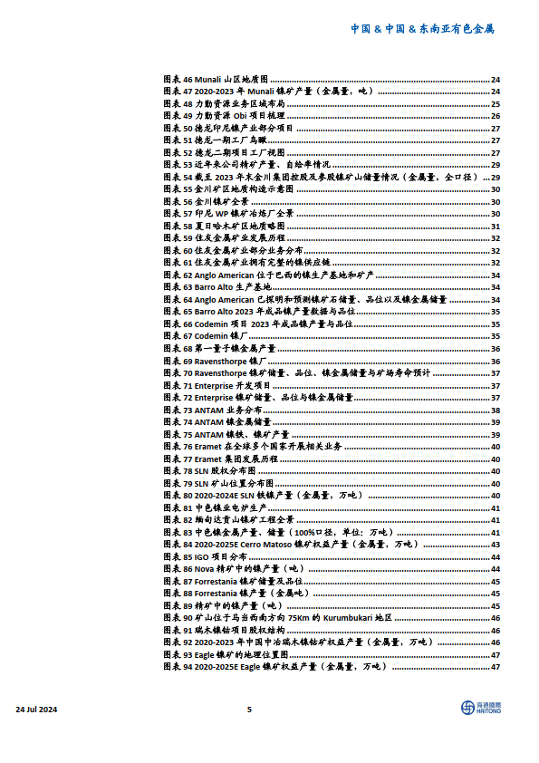 🌸【管家婆一肖一码00中奖网站】🌸_同比增长13.8%中国电子信息制造业2024年前五月增势显著