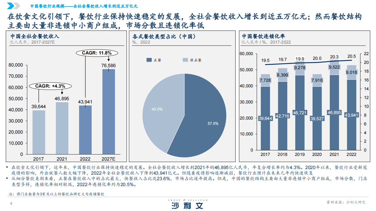 🌸【2024澳门正版资料免费】🌸_中国乳品营养行业规模