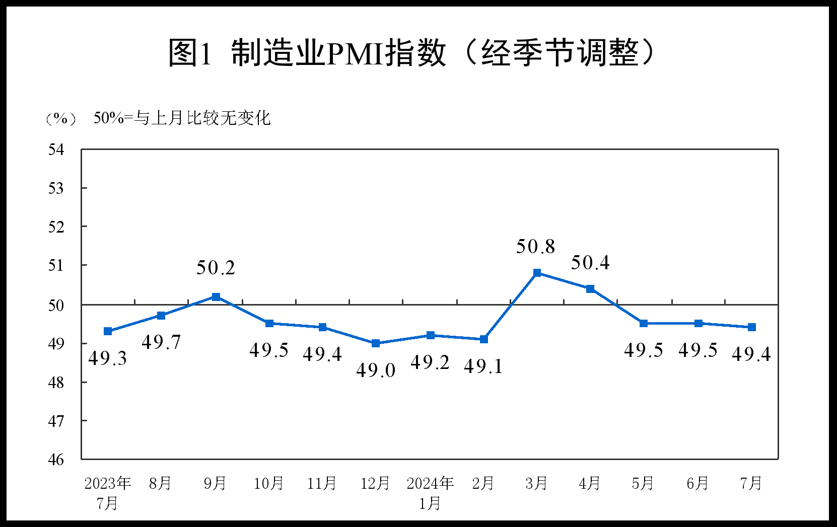 🌸【2024澳门资料大全免费】🌸_4月中国制造业PMI连续两月位于扩张区间