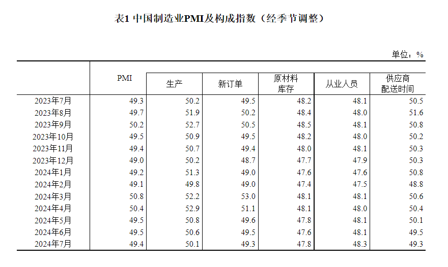 🌸【新澳门精准资料大全管家婆料】🌸_免签政策为旅游业带来丰收收入，上半年300万中国游客访问泰国  第3张