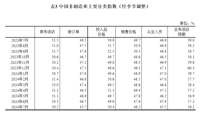 🔥【管家婆必中一肖一鸣】🔥_2024年“中国ESG上市公司先锋100”榜单发布 中国平安蝉联金融业榜首