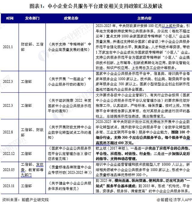 ✅澳门最精准正最精准龙门✅_中国杜纳利拉·萨利纳（Dunaliella Salina）行业分布调研  第2张