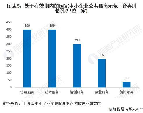 🔥【澳门一肖一码期期开奖结果准】🔥_「行业前瞻」2024-2029年中国电动叉车行业发展分析