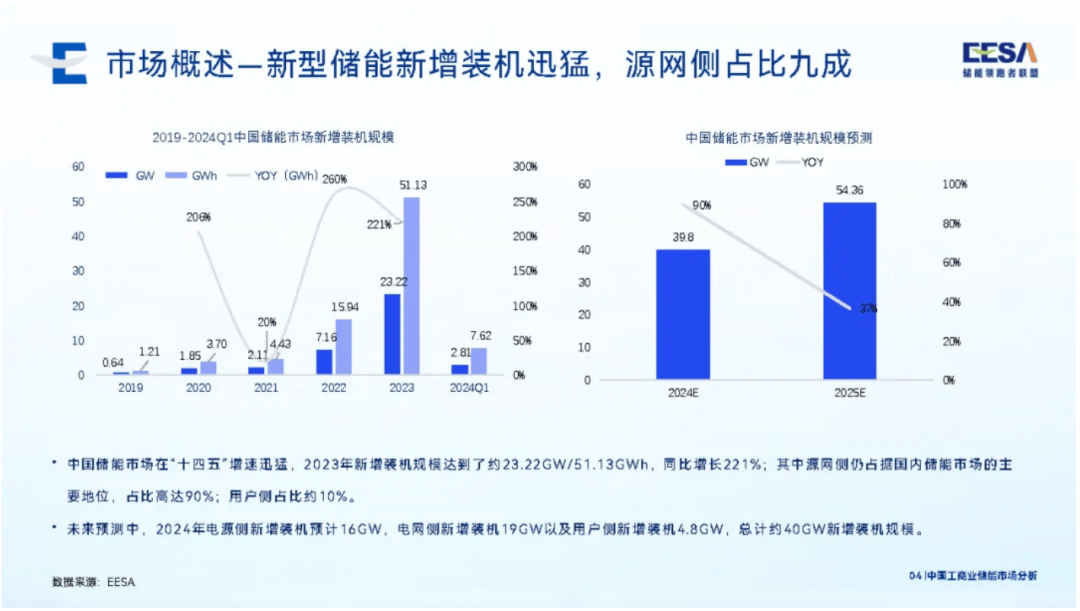 ✅澳门今晚一肖码100准管家娶✅_中国烹饪协会杨柳：新质生产力助力餐饮业多维转型