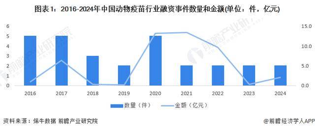 🔥【澳门一肖一码期期开奖结果准】🔥_中国墙面装饰行业规模  第3张