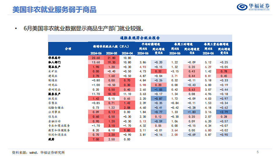 🌸【4949澳门免费资料大全特色】🌸_中国非制造业经营活动连续19个月保持扩张