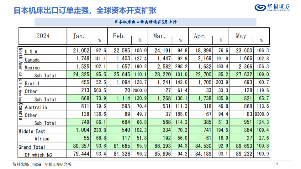 🔥【澳门一码一肖一特一中准选今晚】🔥_第十四届中国国际薯业博览会将在甘肃定西举办  第2张