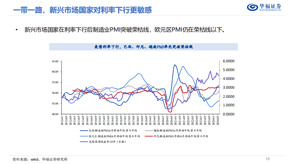 🌸【2024澳门今天晚上开什么生肖】🌸_扩张态势仍延续 7月份中国物流业景气指数为51%  第2张