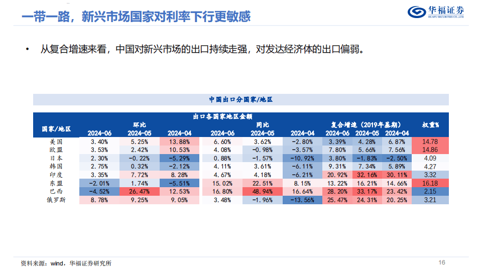 🔥【管家婆一肖-一码-一中一特】🔥_这个暑期，中国酒店业能再次赚翻吗？  第2张