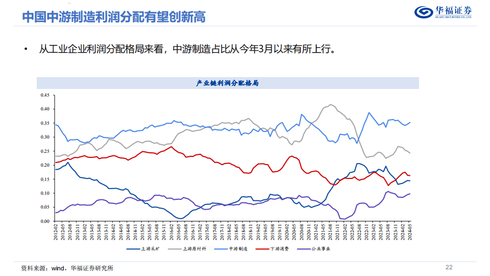 🔥【2024澳门新资料大全免费】🔥_6 月中国制造业 PMI 为 49.5%：需求收缩压力仍较大  第2张