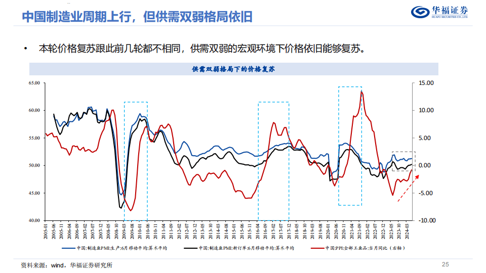 🔥【7777888888管家婆中特】🔥_国酒微头条：中国会展业如何变革重塑？