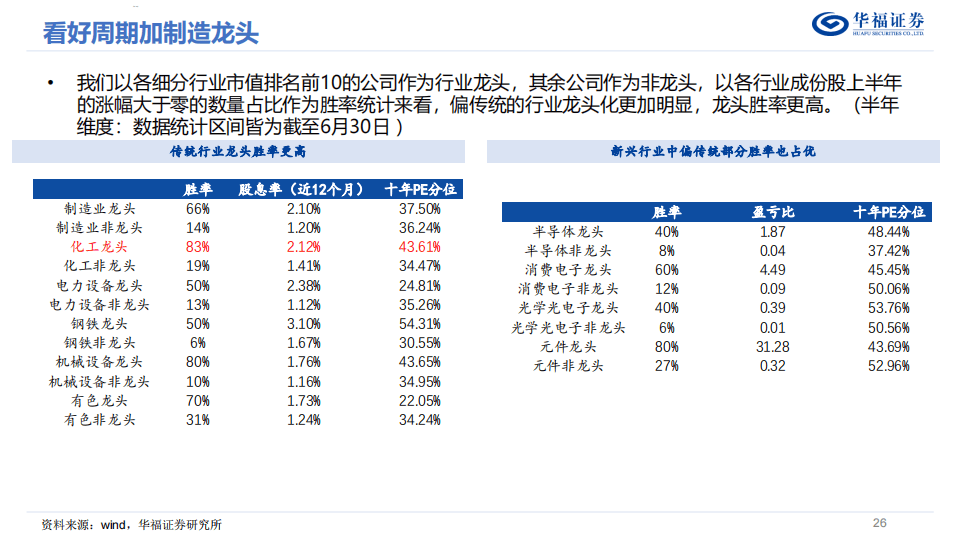 🌸【澳门今晚一肖码100准管家娶】🌸_3月份中国物流业景气指数为51.5%