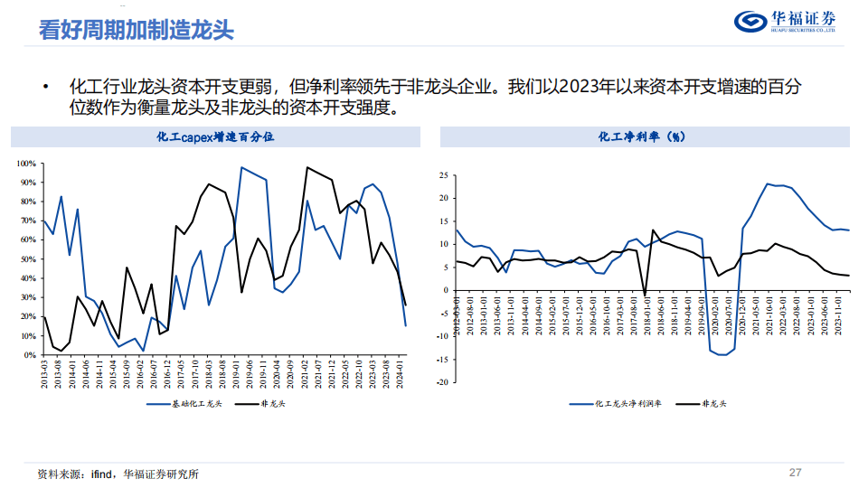 🌸【7777888888精准管家婆香港】🌸_社评：中国制造业缘何成为华盛顿甩锅“重灾区”