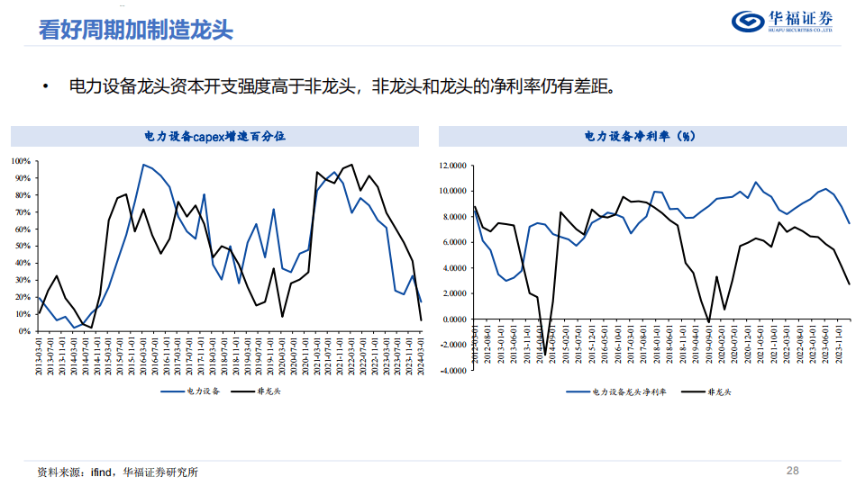 🔥【新澳门资料大全免费新鼬】🔥_中国铁建召开价值创造行动推进会暨业财融合与供应链提升专题会议