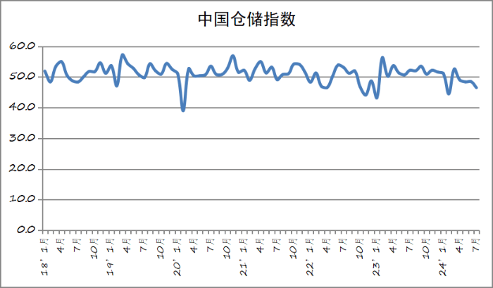 🌸【2023澳门管家婆资料正版大全】🌸_外媒：数据显示中国7月服务业扩张提速  第2张