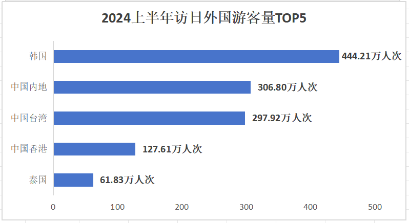 🌸【官老婆一码一肖资料免费大全】🌸_中国期货业协会：7月全国期货交易市场成交额为524233.24亿元 同比增长2.76%  第3张