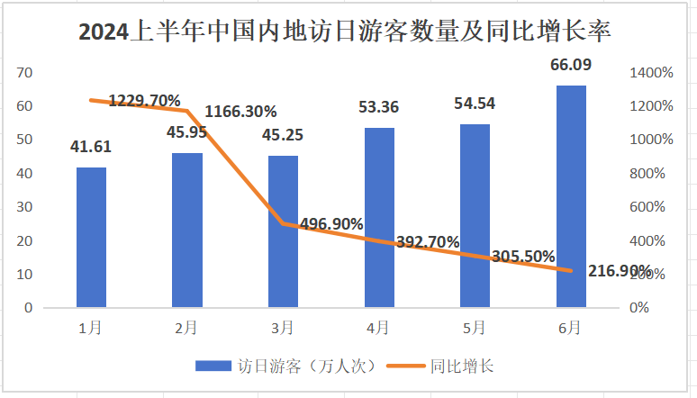 🌸【2024新澳门天天开好彩大全】🌸_前5月中国规上电子信息制造业增加值同比增13.8%