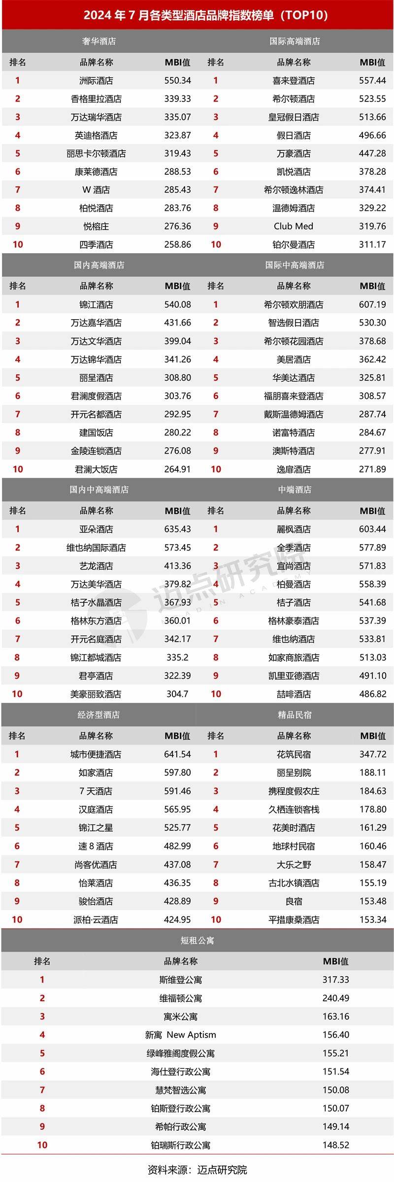 🌸【2024澳门正版资料免费】🌸_中国汽车业全面转向创新竞争  第2张