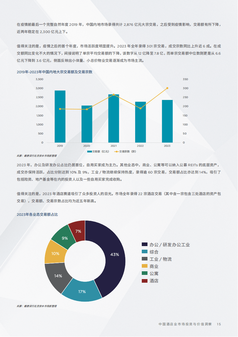 🌸【2024管家婆一码一肖资料】🌸_中国铁建召开价值创造行动推进会暨业财融合与供应链提升专题会议