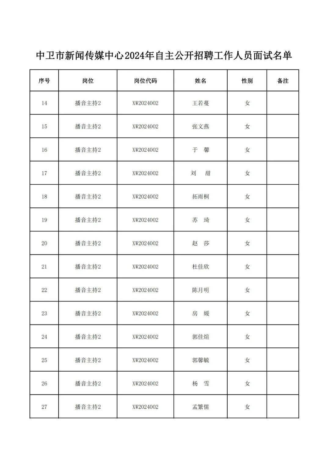 ✅澳门精准100%一肖一码免费✅_榆林市举行政务服务系列第六场新闻发布会